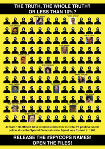 Poster of 14 exposed spycops among 140 silhouettes