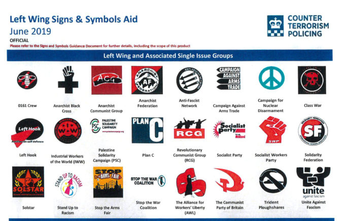 A page of symbols deemed extremist by counter-terrorism police 